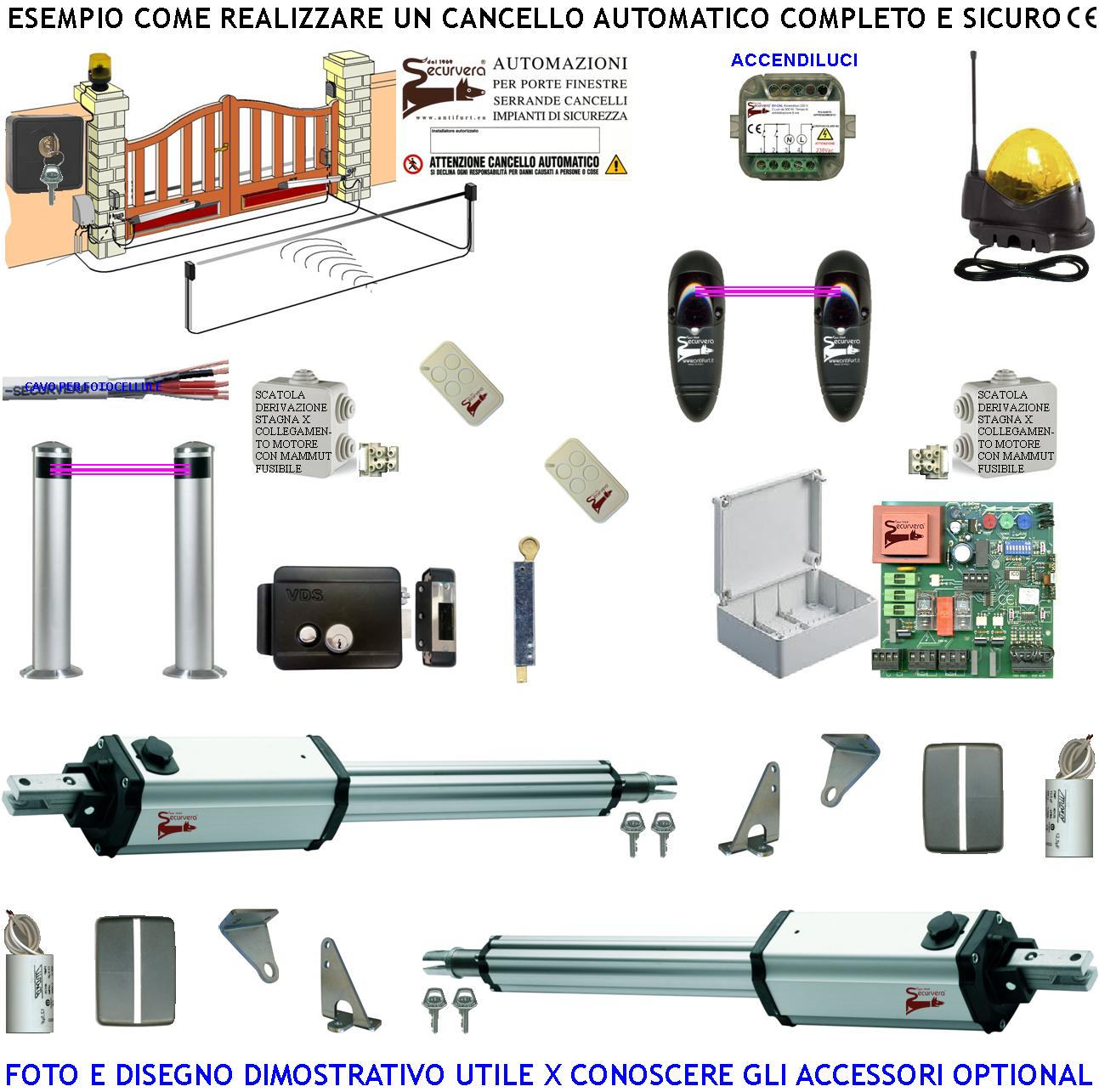 KIT-CAMP-PM1-ESEMP