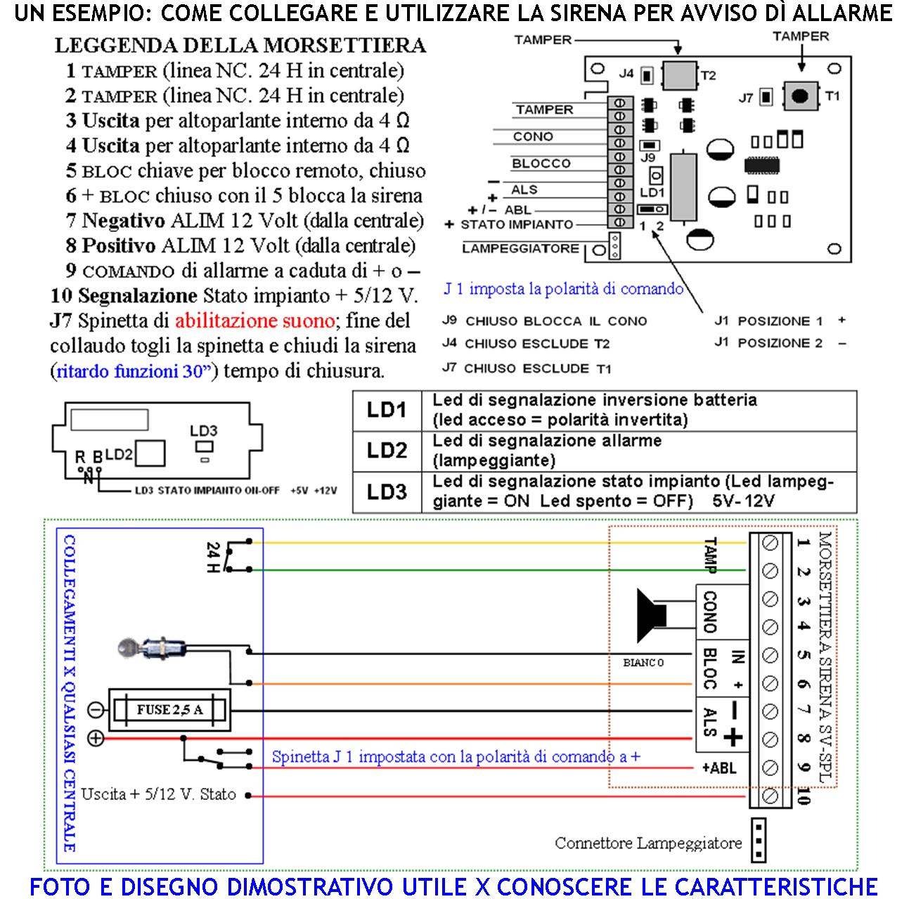 LAMPEGGIANTE A LED 9-15V 200MA BIANCO
