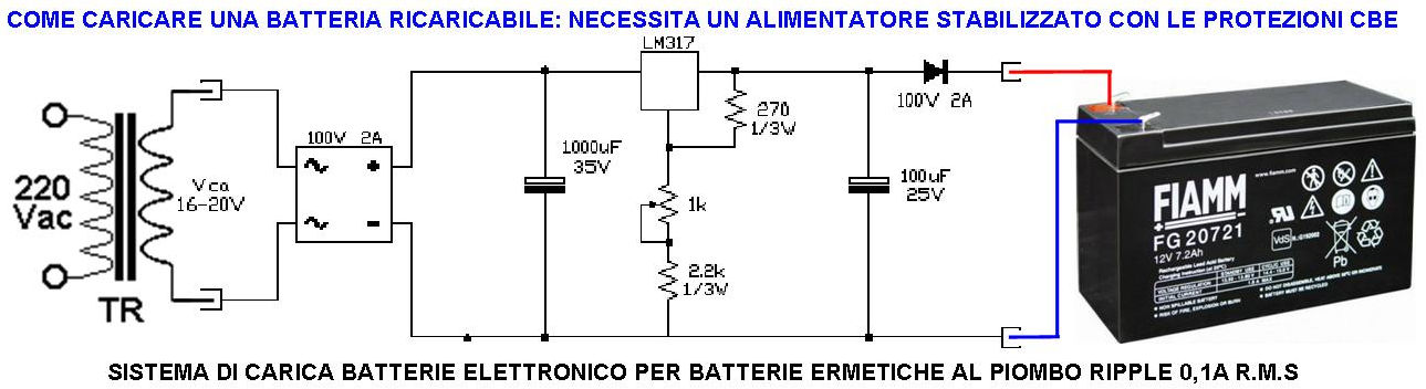 SF-172 Batteria Ricaricabile 12 V 7,2 Ah FG 20721 Securvera