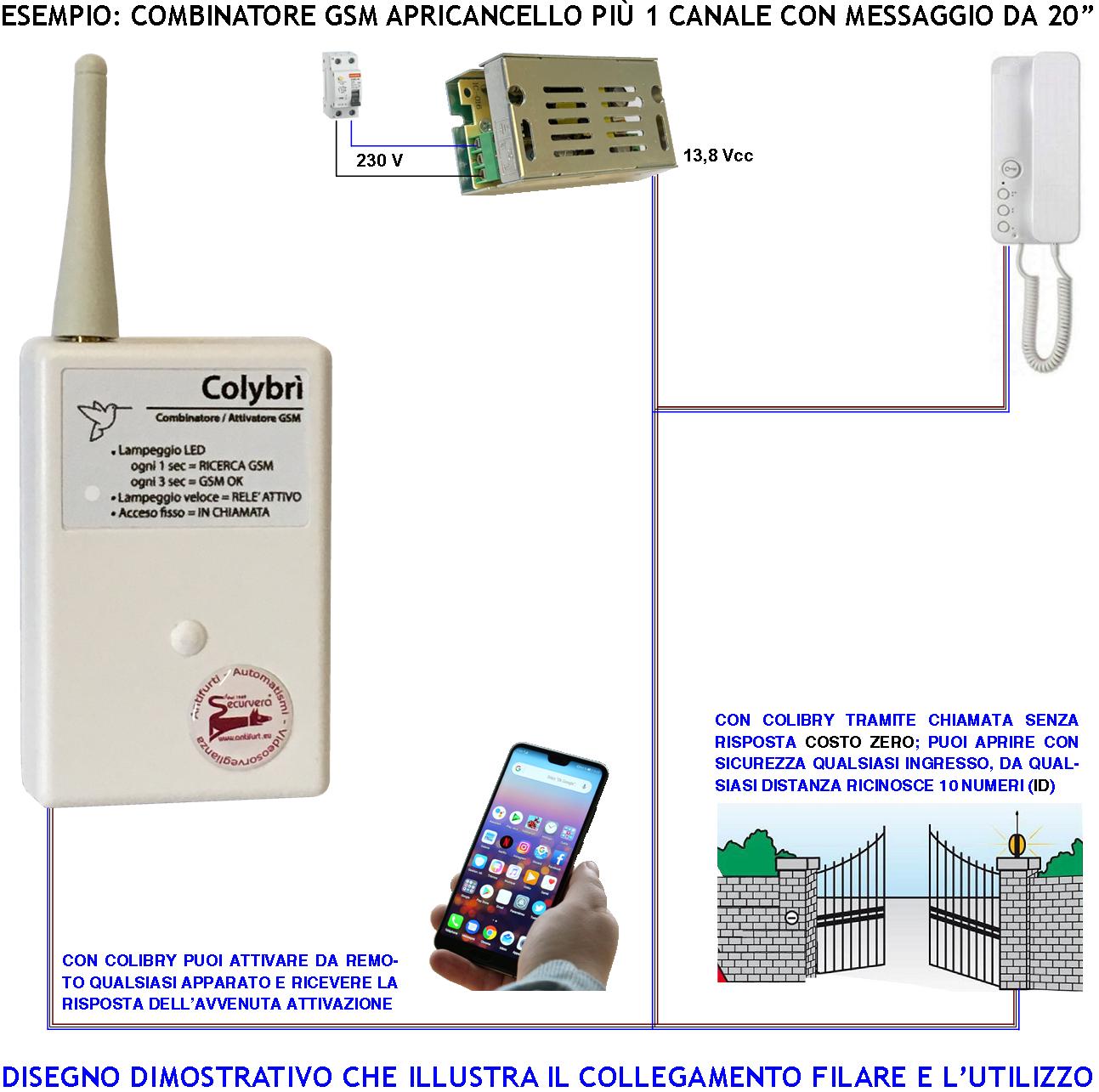 COLLEG-SS-SRC