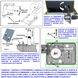 Centrale-Cancello-Scorrevole-220V-700W-Comando-Frizione-Elettronica-Scheda-Radio-2-Canali-Frequenza