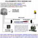 Centrale-Cancello-Scorrevole-220V-700W-Comando-Frizione-Elettronica-Scheda-Radio-2-Canali-Frequenza