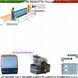 Motore-230V-Cancello-Scorrevole-Traina-6-Quintali-Pignone-Acciaio-Struttura-Alluminio-Con-Centrale