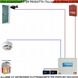 Kit-Allarme-Incendio-Impianto-Porta-Tagliafuoco-REI-Morto-Rilevatore-Fumo-Fiamma-Temperatura-Sirena