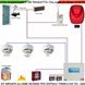 Kit-Allarme-Incendio-Impianto-Porta-Tagliafuoco-REI-Morto-Rilevatore-Fumo-Fiamma-Temperatura-Sirena