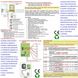 Sydra-GSM-Sidra64-Centrali-Allarme-Radio-Filo-433-92MHz-Radiocomando-Bidirezionale-Codice-SecurLysa