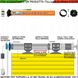 Motore 230 V 140 W 20 Nm 40 KG Tapparella