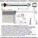 Motore Tubulare 230 V 140 W 20 Nm Tapparella