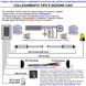 Cancello-4-MT-220V-Kit-Automatismo-Completo-Motori-Corsa-300mm-Chiave-2-Ante-Metri-Stelo-Retrattile