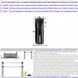 Coppia Fotocellule Pupilla da Parete Sicurezza Automatismo Cancello Elettrico Benincà 24 Vacdc