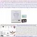 Impianto-Allarme-Sicurezza-Domotica-Videocontrollo-Videoverifica-LAN-Internet-GSM-Securvera-Unisat-2