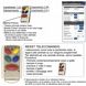 Radiocomando-Bidirezionale-5-Canali-Centrale-Allarme-Unisat2-Sicurezza-Videoverifica-GSM-Securvera