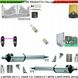 Kit-Apricancello-Elettrico-7-MT-230V-Kit-Automatismo-Completo-Motori-Irreversibil-Corsa-600mm-2-Ante