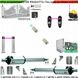 Kit-Apricancello-Elettrico-7-MT-220V-Kit-Automatismo-Completo-Motori-Irreversibil-Corsa-600mm-2-Ante