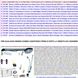 Porta-Basculante-Motore-220-24V-Traina-100-Kg-Installazione-Soffitto-Binario-3-Metri-Automatismo